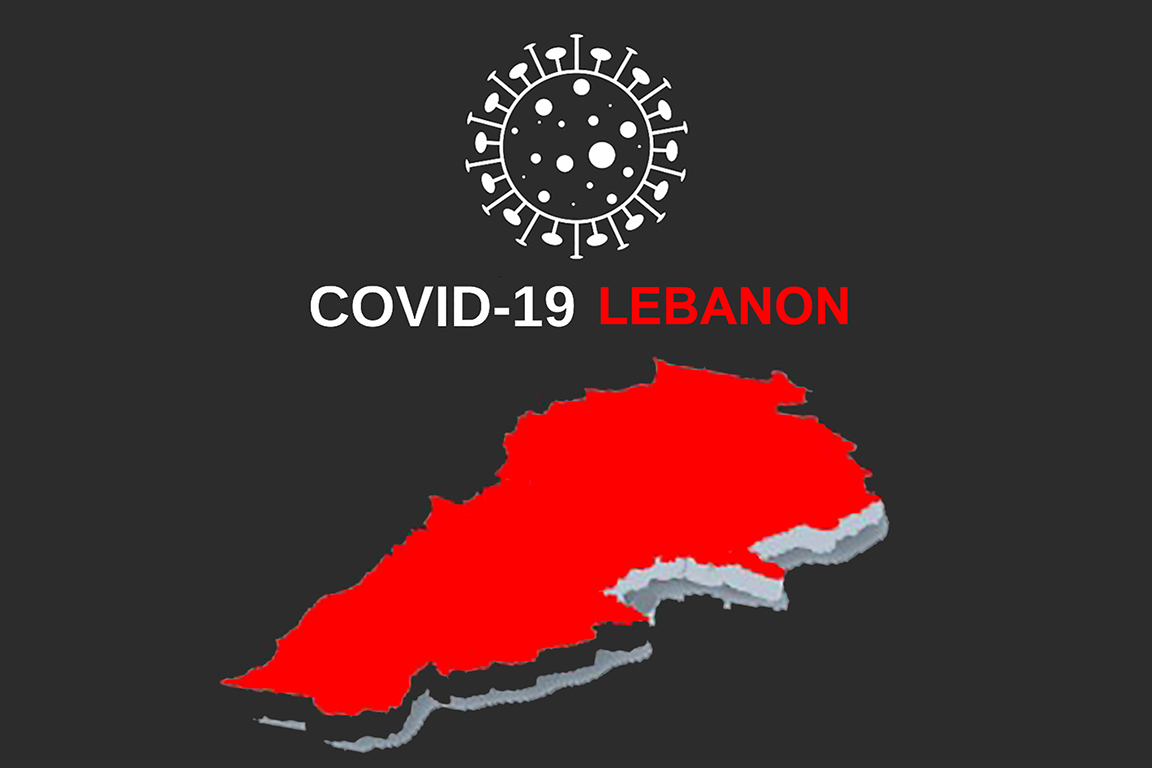 Covid-19 in Lebanon