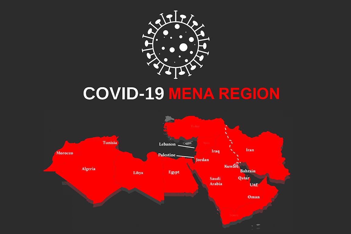 Covid-19 in the MENA Region