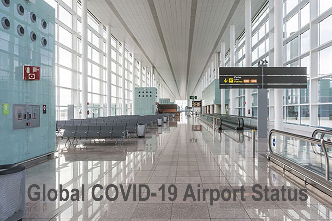 Global COVID-19 Airport Status